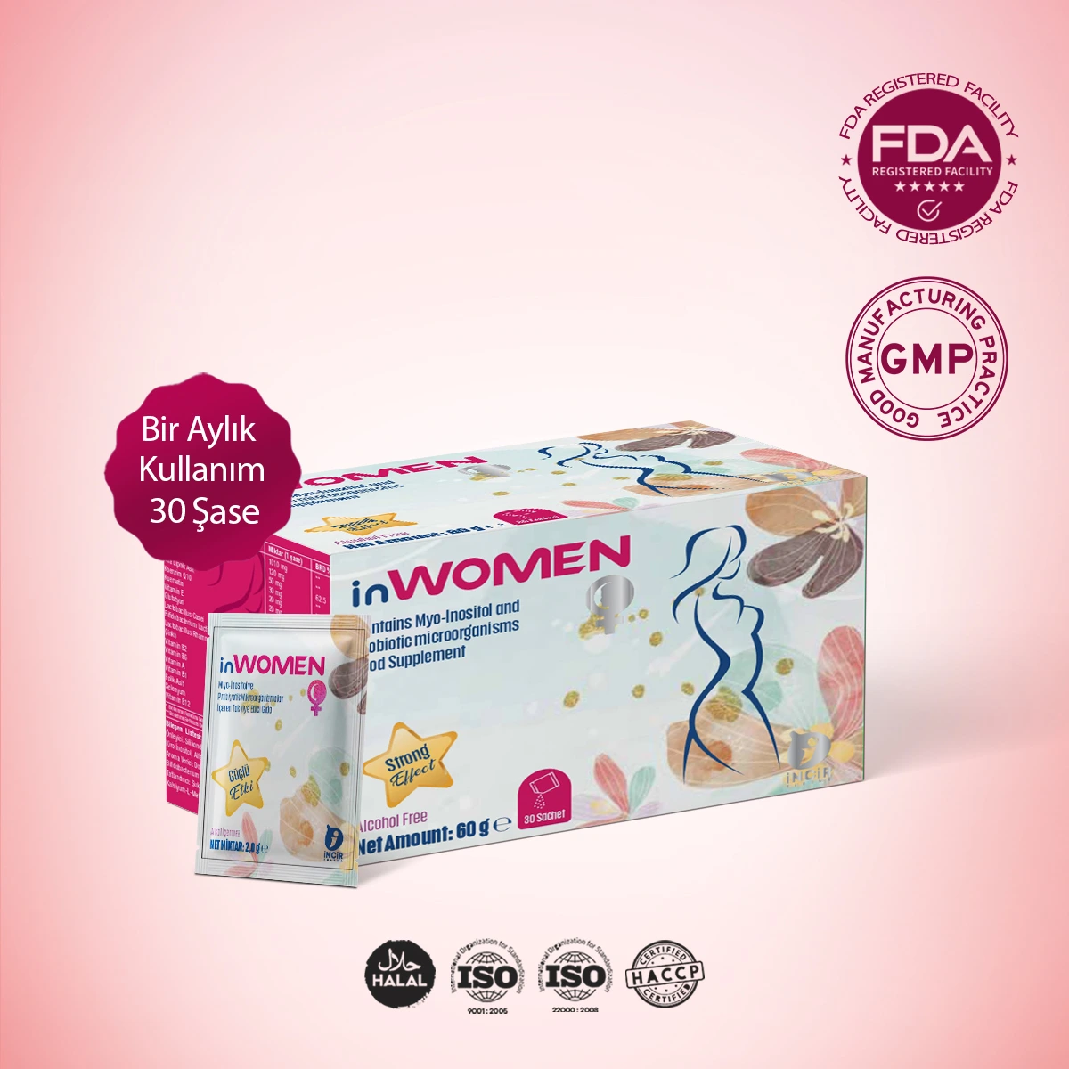 inWomen